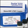 Duoset IC ELISA