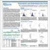 Butyrophilin and Butyrophilin-like Proteins