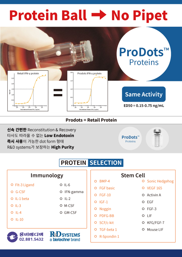 Protein, cell culture, reconstitute, prodots, gmp, media, media preparation, , woongbee, , , ܹ