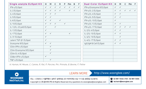 Protein, cell culture, reconstitute, prodots, gmp, media, media preparation, , woongbee, , , ܹ