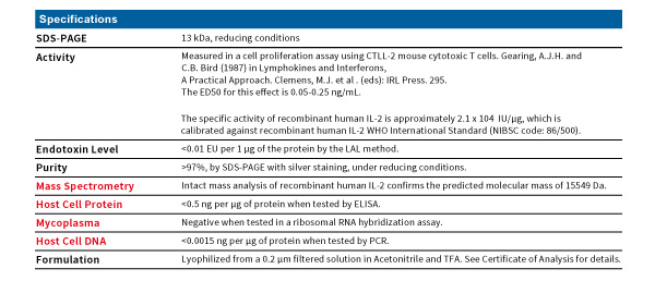 GMP, GMP protein, Cell Therapy, IL-2 GMP