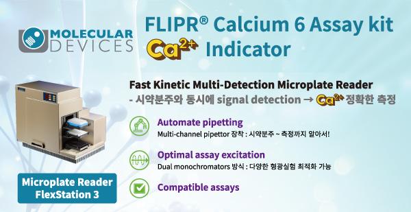 GPCR, Calcium, High Throughput, FLIPR Calcium 6, Signal window, Quenching dye