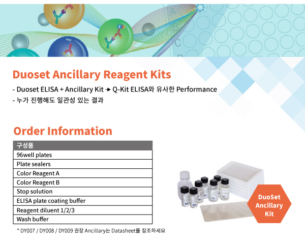 Protein, cell culture, reconstitute, prodots, gmp, media, media preparation, , woongbee, , , ܹ