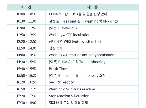 GMP, GMP protein, Cell Therapy, IL-2 GMP